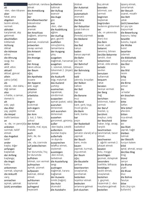 Almanca a1 kelime listesi pdf